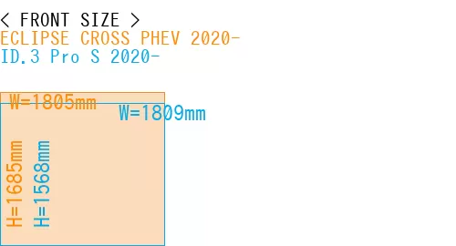 #ECLIPSE CROSS PHEV 2020- + ID.3 Pro S 2020-